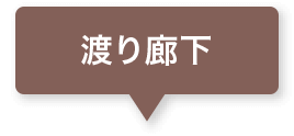 木の廊下と階段